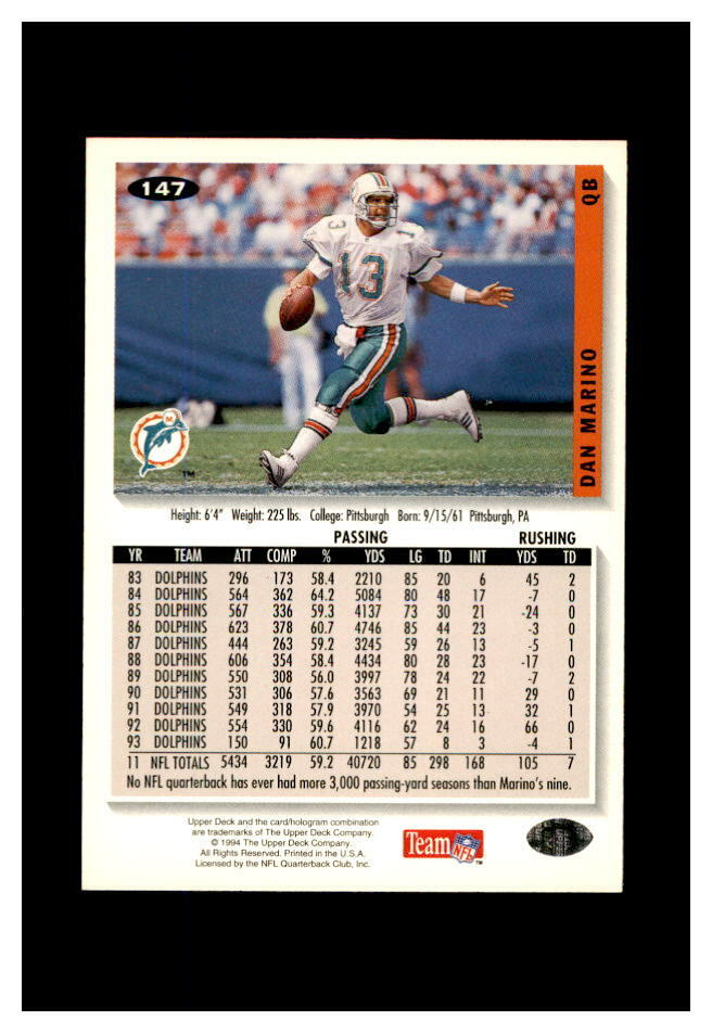 1994 Upper Deck Collector Choice Dan Marino #147 Miami Dolphins