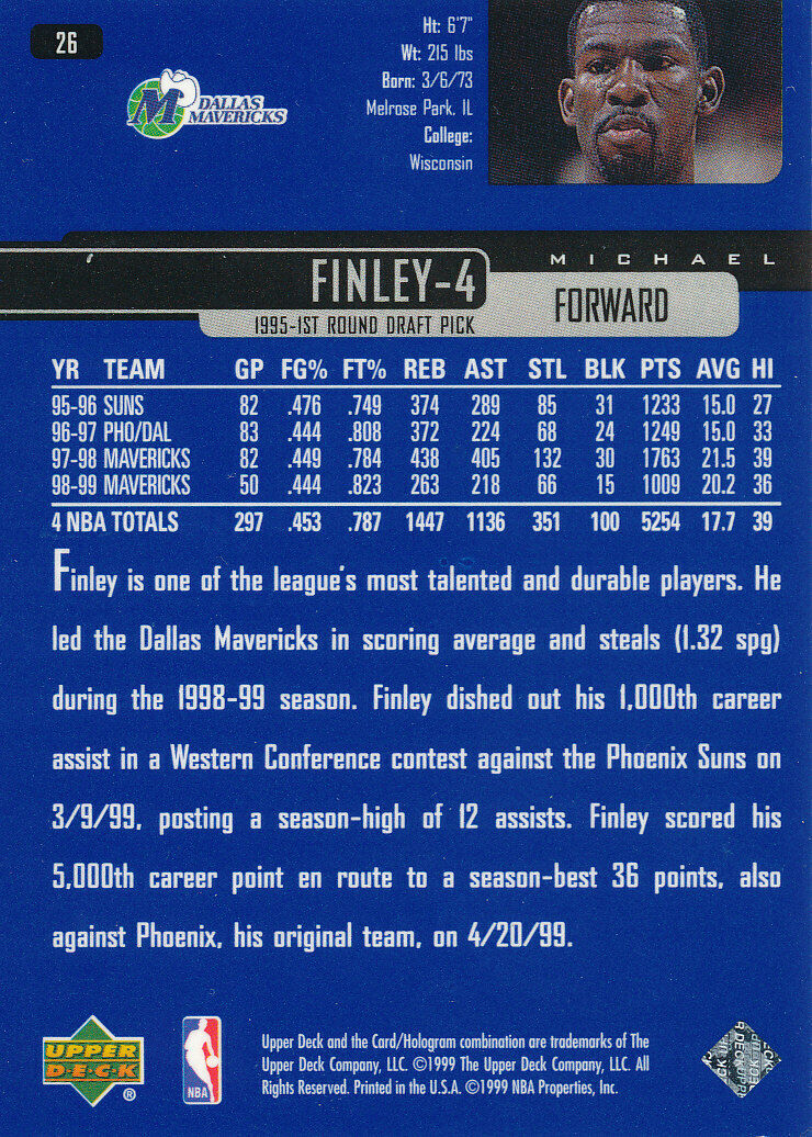 1999 Upper Deck NBA Basketball Card #26 Michael Finley