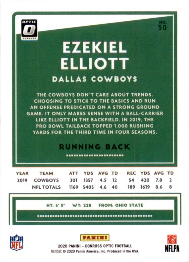 2021 Panini Donruss Optic Ezekiel Elliott Dallas Cowboys 30