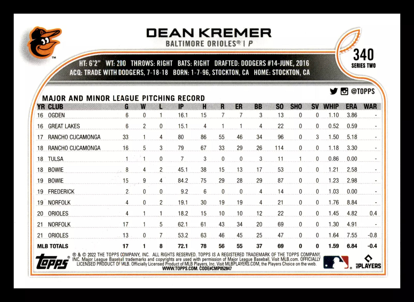 2022 Topps Dean Kremer #340 Baltimore Orioles