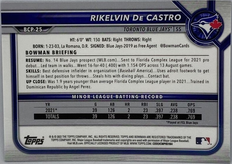 2022 Bowman Chrome Sapphire Rikelvin De Castro Rc #BCP-25