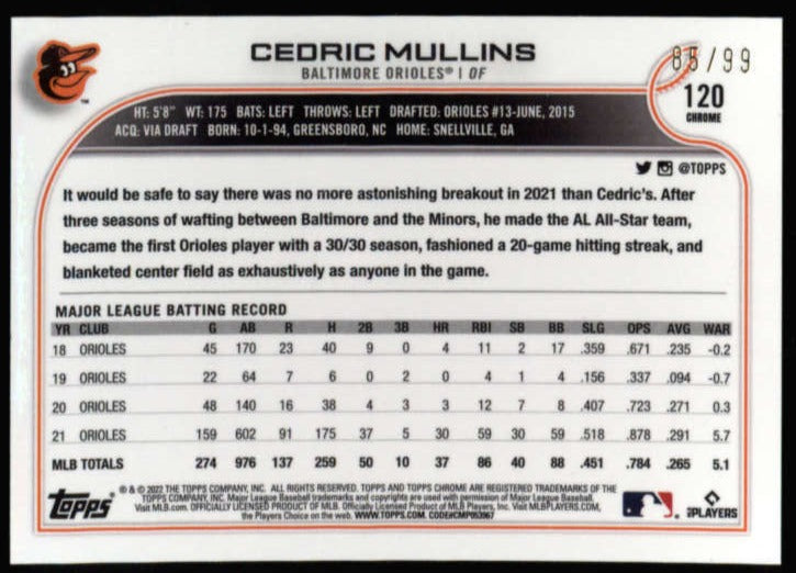CEDRIC MULLINS 2022 TOPPS CHROME #120 GREEN WAVE REFRACTOR 04/99 ISA 9 Mint