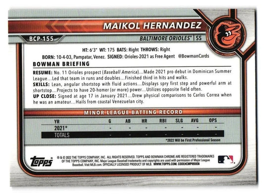 2022 Bowman Chrome Prospects Maikol Hernandez Mojo Refractors #BCP-155 Baltimore Orioles