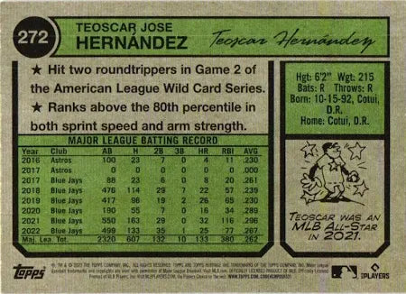 2023 Topps Heritage Teoscar Hernández #272 Toronto Blue Jays