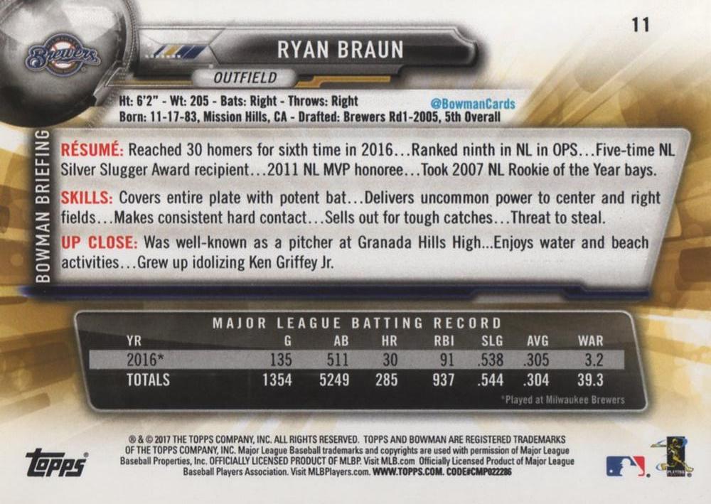 2017 Bowman Ryan Braun # 11 Milwaukee Brewers