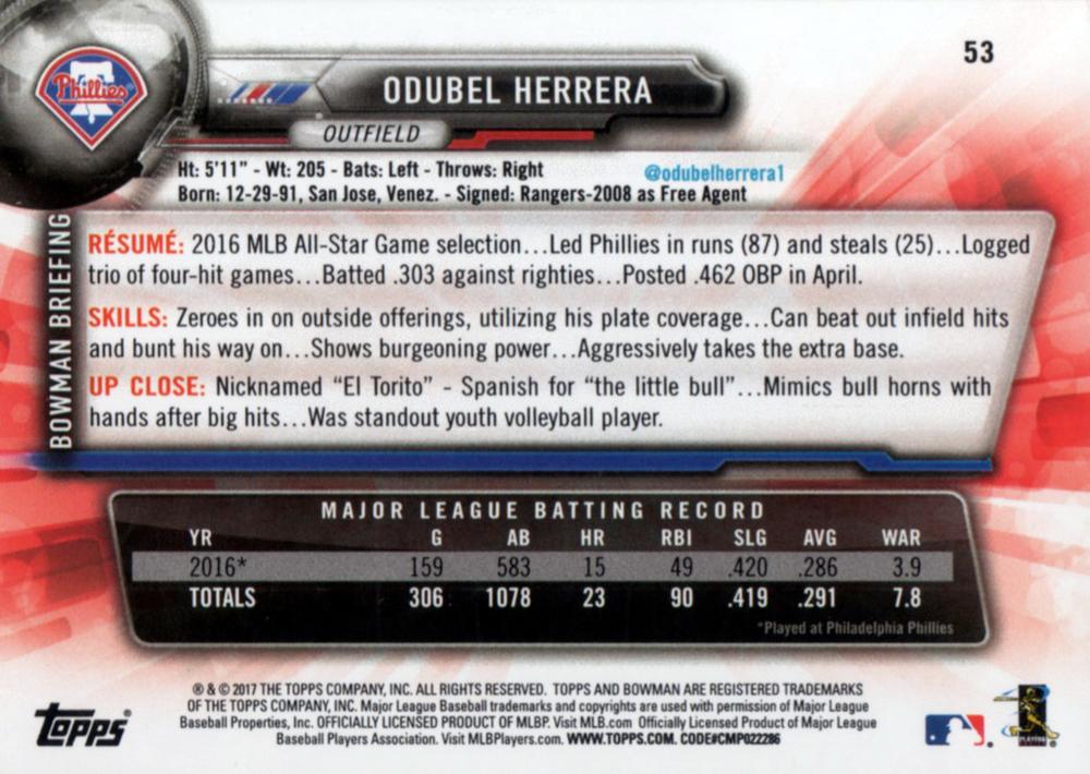 2017 Bowman Odubel Herrera # 53 Philadelphia Phillies