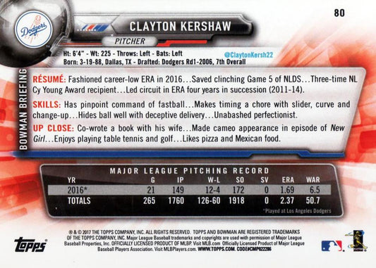 2017 Bowman Clayton Kershaw # 80 Los Angeles Dodgers