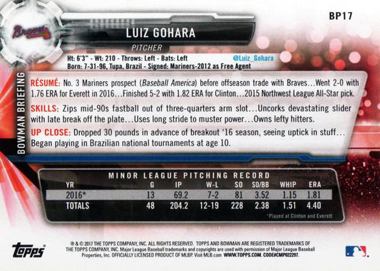 2017 Bowman Prospects Luiz Gohara BP17 Atlanta Braves