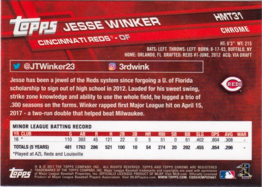 2017 Topps Chrome Update Jesse Winker RC HMT31 Cincinnati Reds