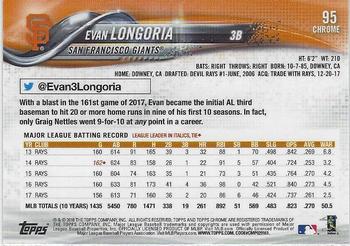 2018 Topp Chrome Evan Longoria #95 San Francisco Giants
