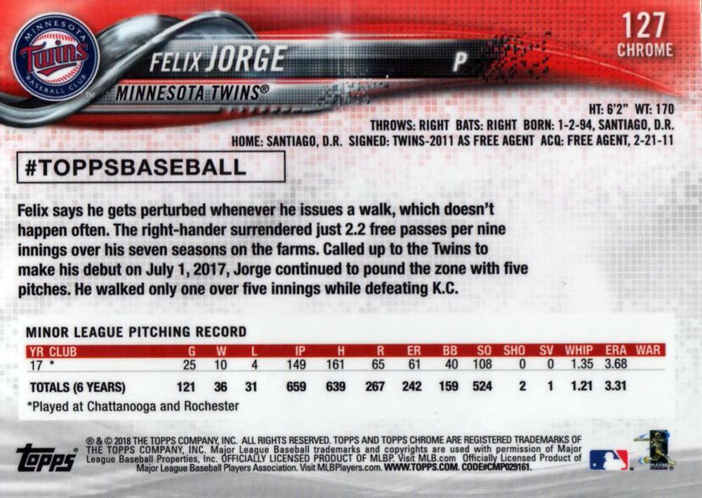 2018 Topp Chrome Felix Jorge RC #127 Minnesota Twins