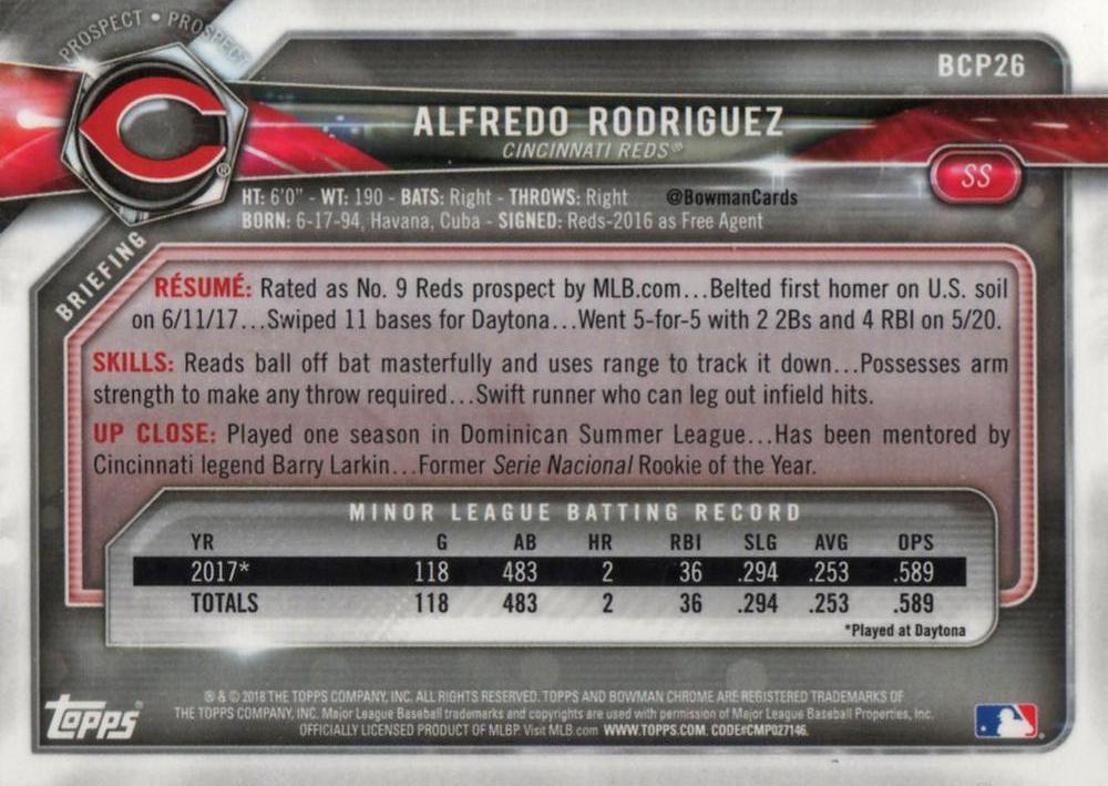 2018 Bowman Chrome Prospects Alfredo Rodriguez BCP26 Cincinnati Reds