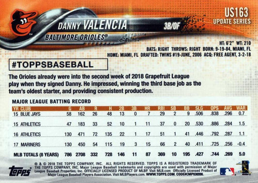 2018 Topps Update Danny Valencia #US163 Baltimore Orioles