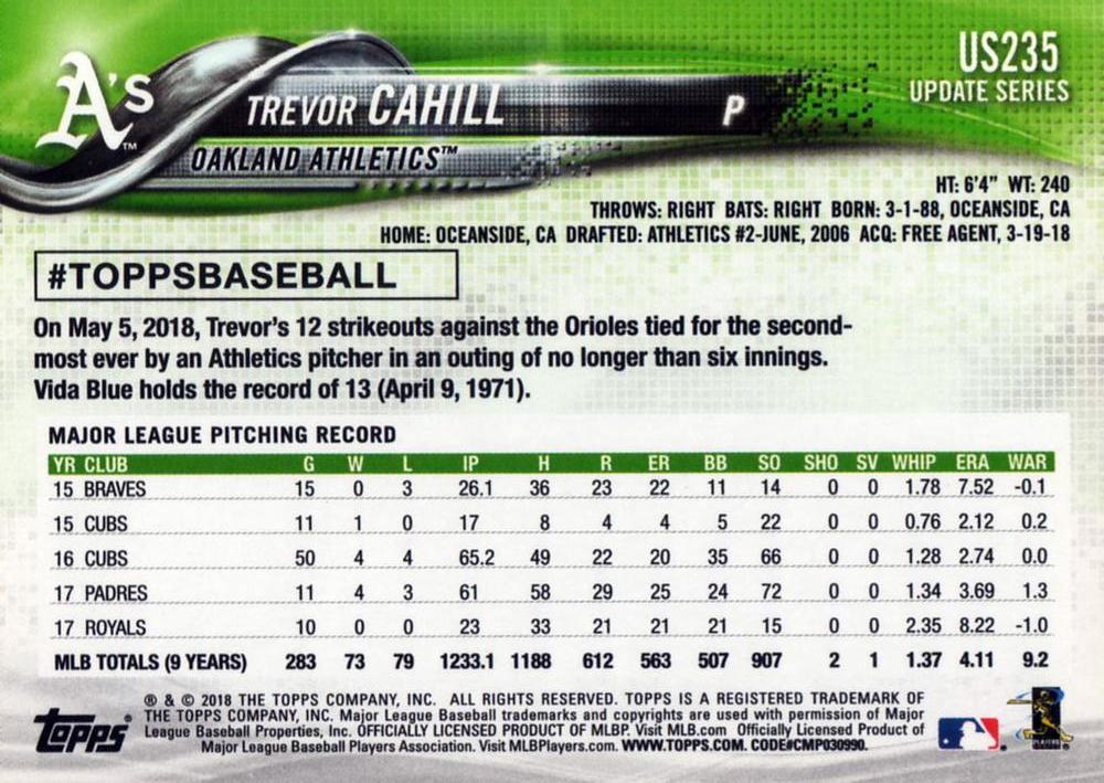 2018 Topps Update Trevor Cahill #US235 Oakland Athletics