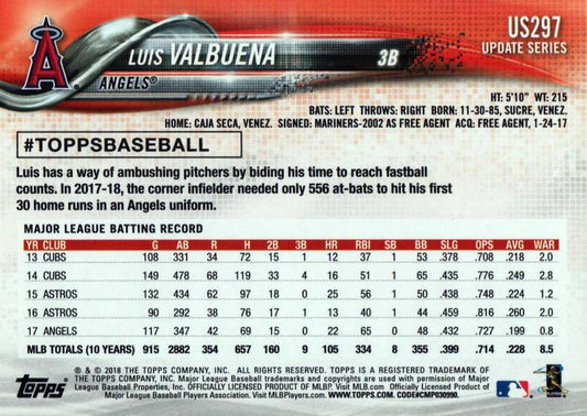 2018 Topps Update Luis Valbuena #US297 Angels