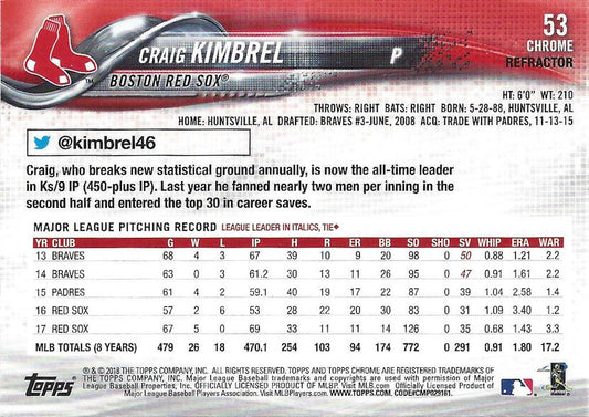 2018 Topp Chrome Pink Refractor Craig Kimbrel #53 Boston Red Sox