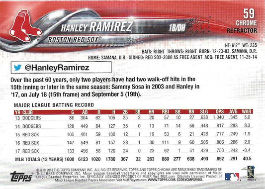 2018 Topp Chrome Pink Refractor Hanley Ramirez #59 Boston Red Sox