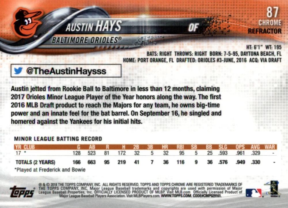 2018 Topp Chrome Pink Refractor A#UStin Hays RC #87 Baltimore Orioles
