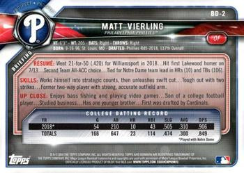 2018 Bowman Draft Matt Vierling FBC BD-2 Philadelphia Phillies