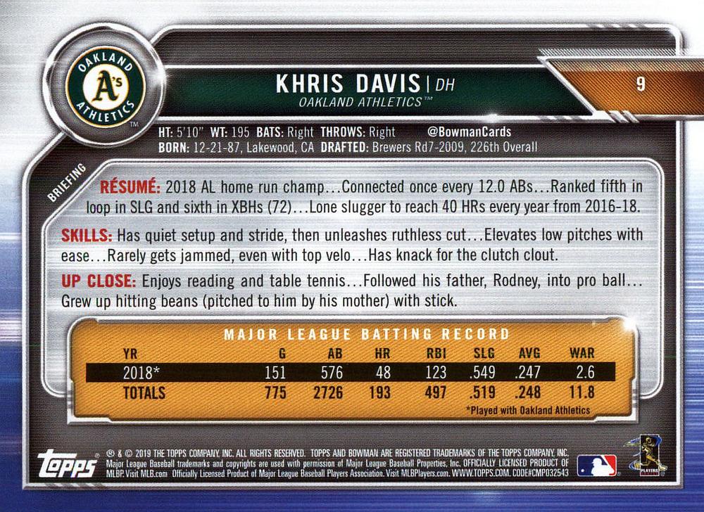 2019 Bowman Khris Davis #9 Oakland Athletics