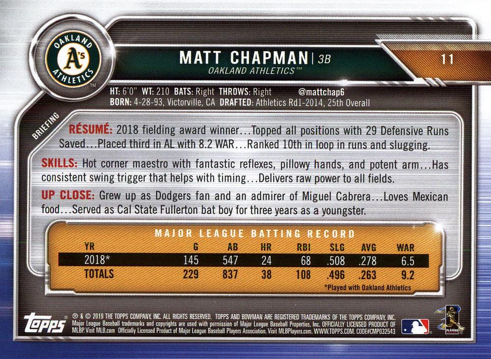 2019 Bowman Matt Chapman #11 Oakland Athletics