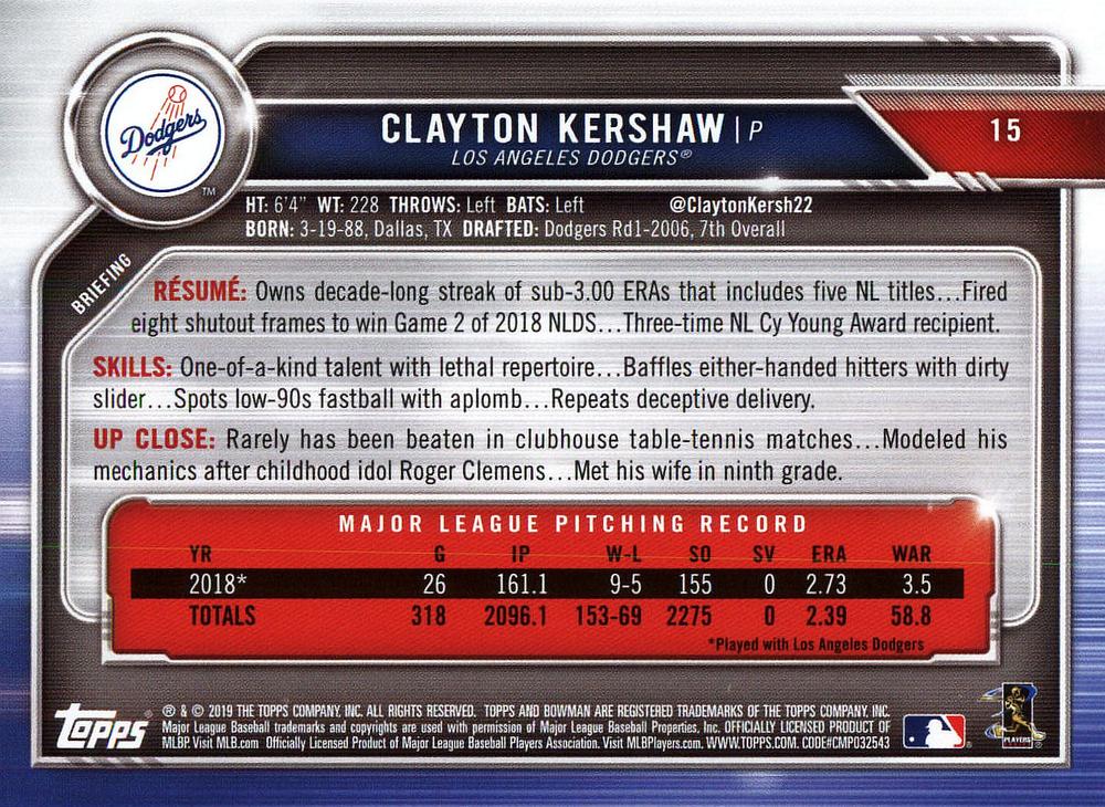 2019 Bowman Clayton Kershaw #15 Los Angeles Dodgers