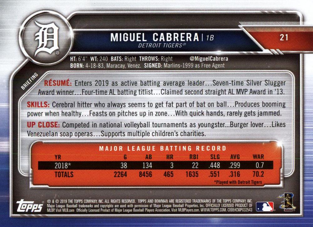2019 Bowman Miguel Cabrera #21 Detroit Tigers