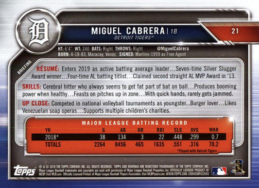 2019 Bowman Miguel Cabrera #21 Detroit Tigers