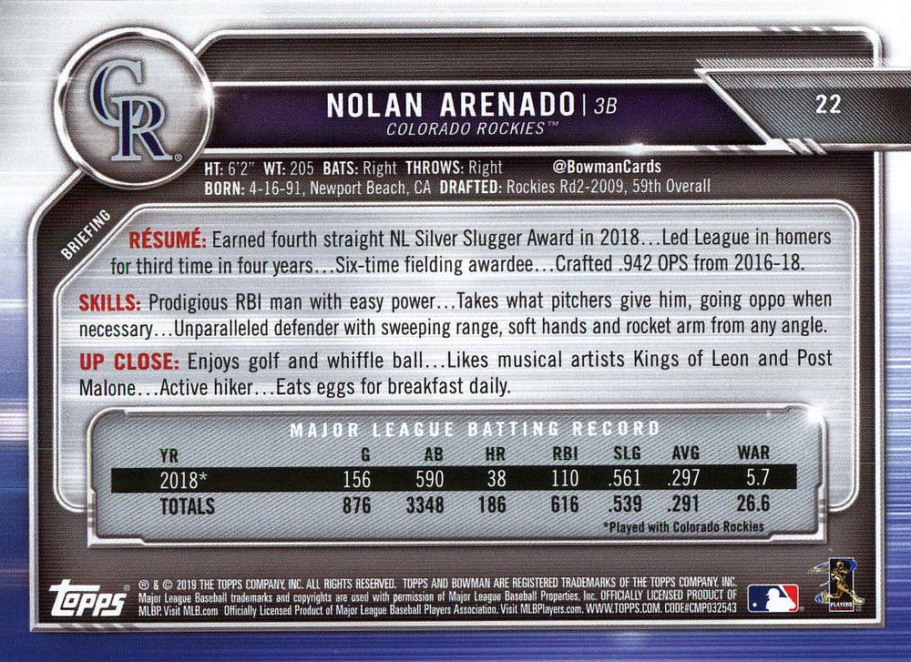 2019 Bowman Nolan Arenado #22 Colorado Rockies