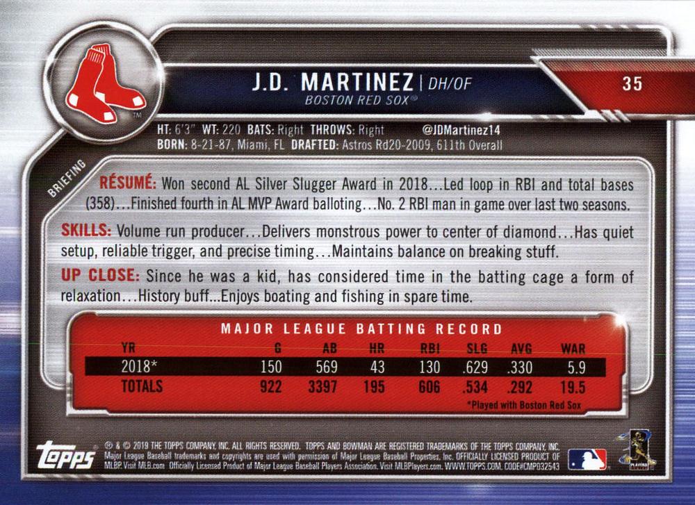 2019 Bowman J.D. Martinez #35 Boston Red Sox