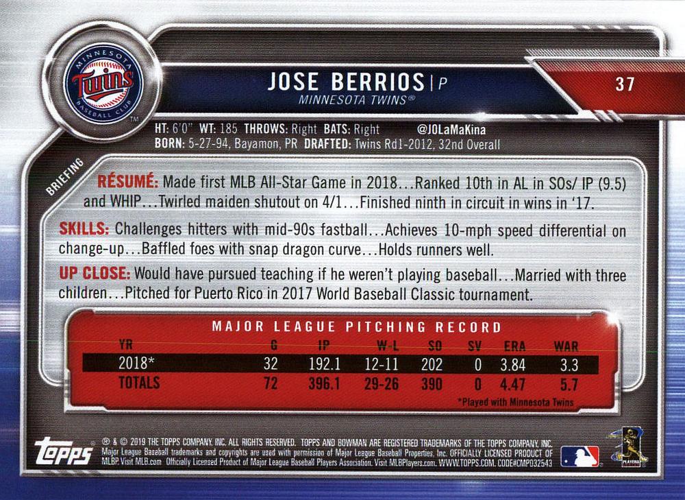 2019 Bowman Jose Berrios #37 Minnesota Twins