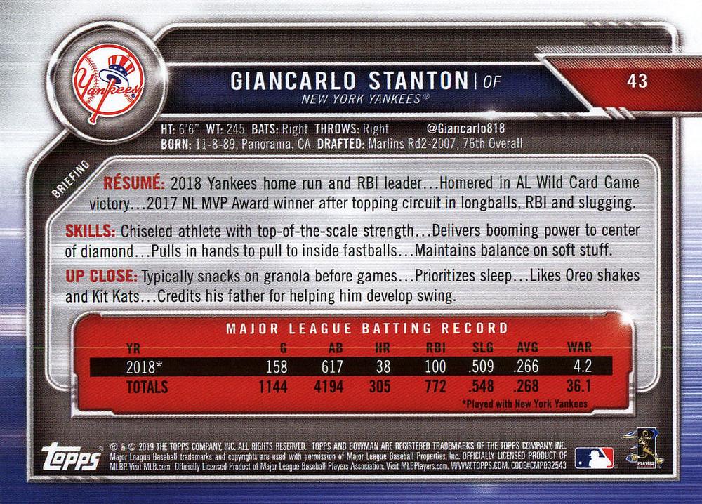 2019 Bowman Giancarlo Stanton #43 New York Yankees