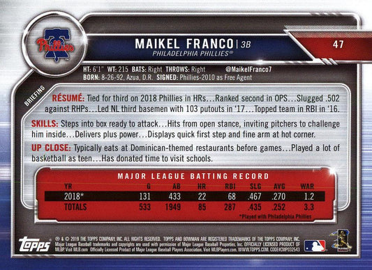 2019 Bowman Maikel Franco #47 Philadelphia Phillies