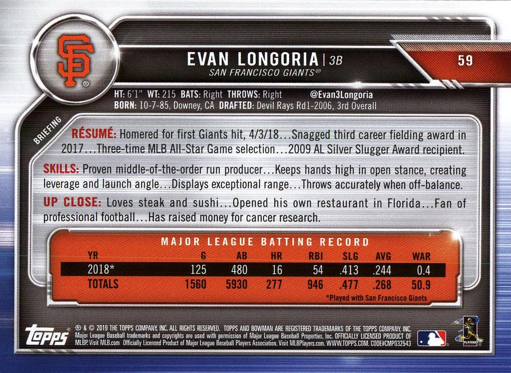 2019 Bowman Evan Longoria #59 San Francisco Giants