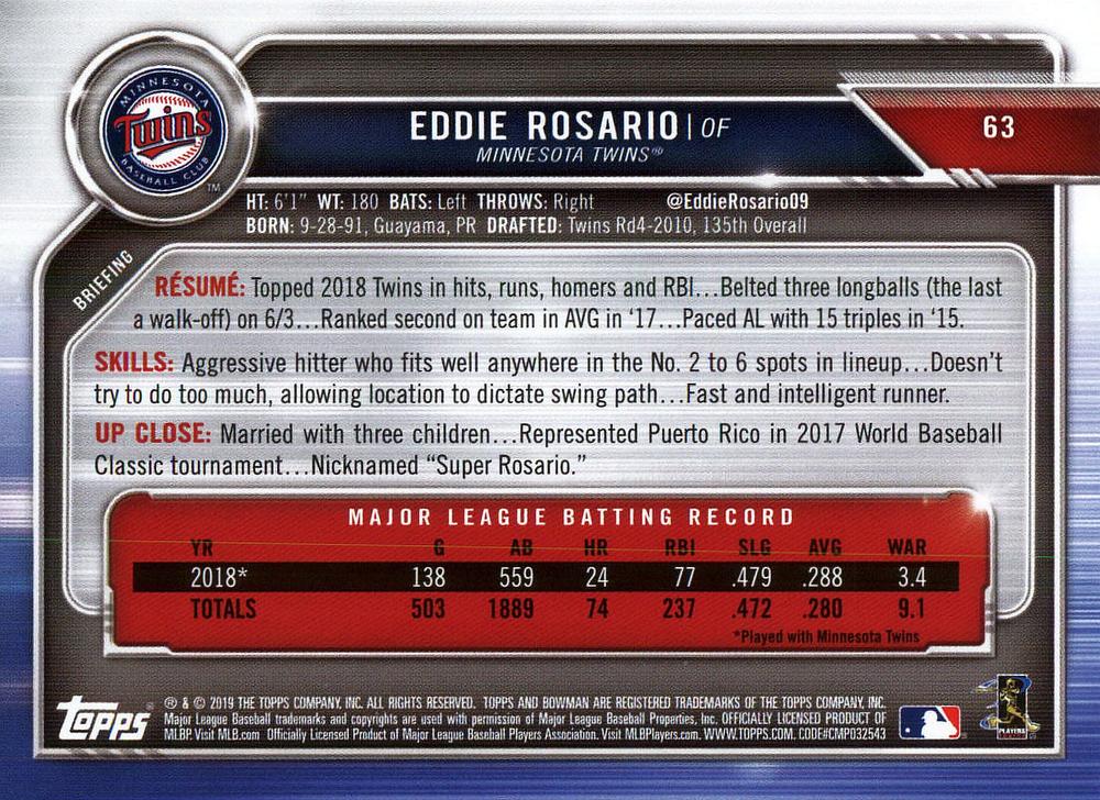 2019 Bowman Eddie Rosario #63 Minnesota Twins