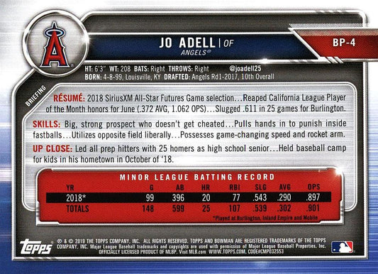 2019 Bowman Prospects Jo Adell #BP-4 Angels