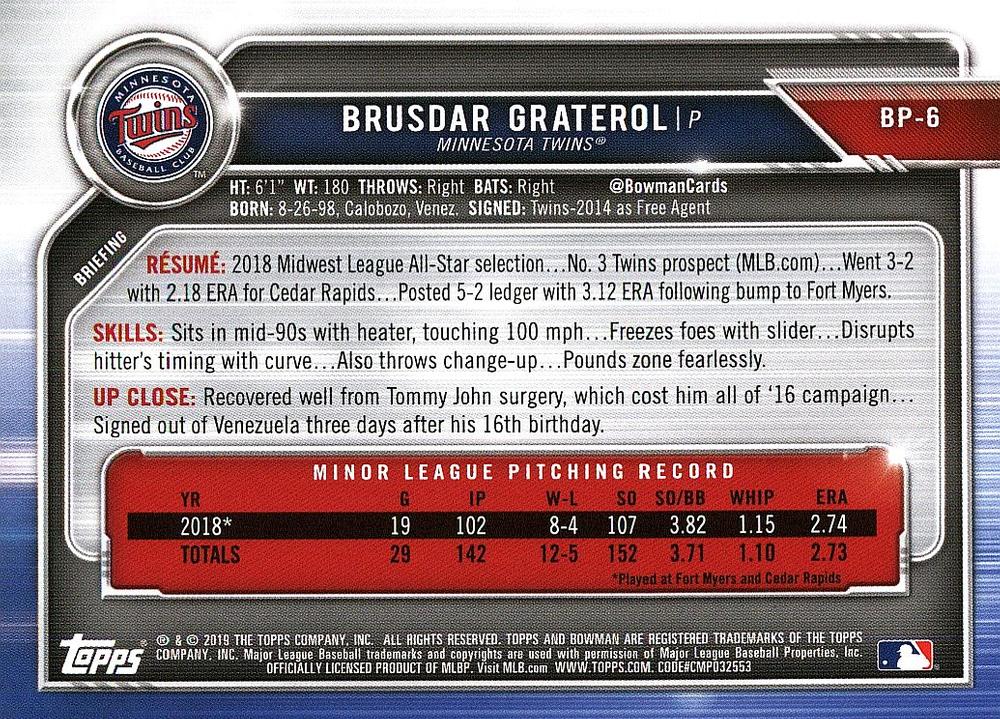 2019 Bowman Prospects Br#USdar Graterol #BP-6 Minnesota Twins