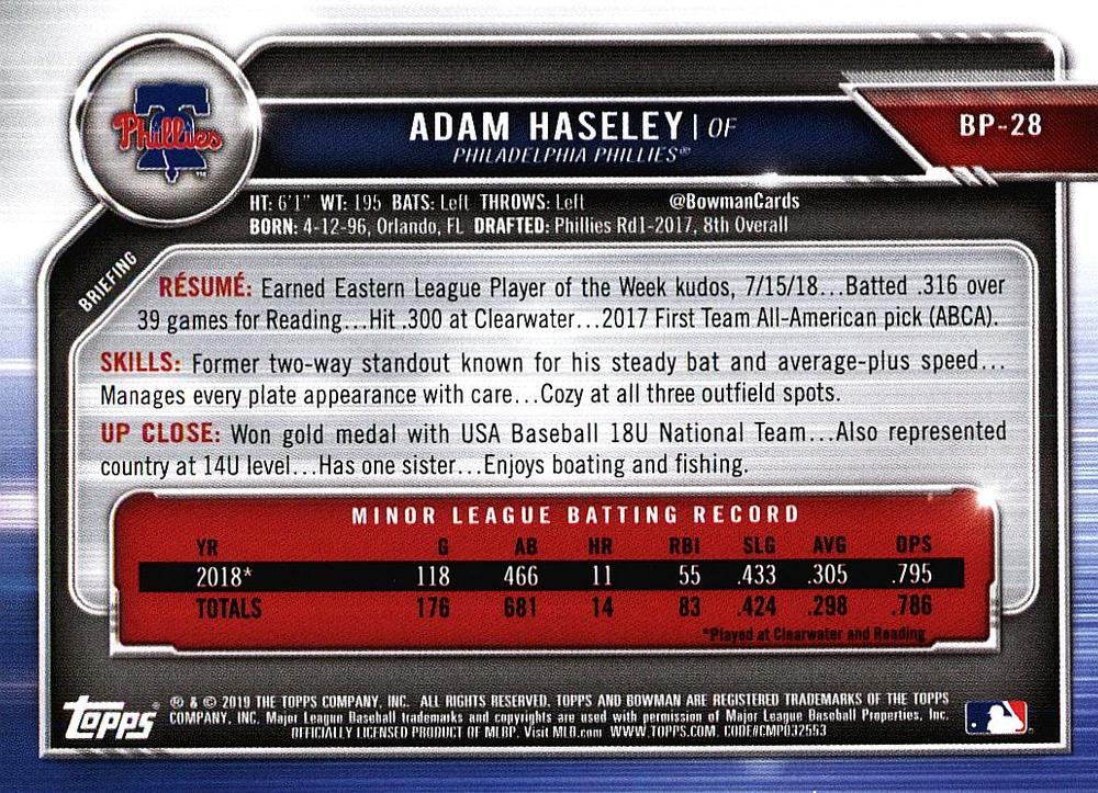 2019 Bowman Prospects Adam Haseley #BP-28 Philadelphia Phillies
