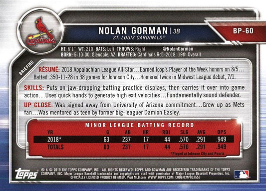 2019 Bowman Prospects Nolan Gorman #BP-60 St. Louis Cardinals