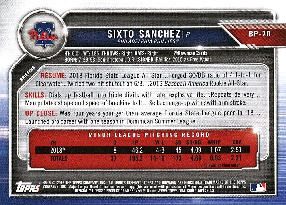 2019 Bowman Prospects Sixto Sanchez #BP-70 Philadelphia Phillies