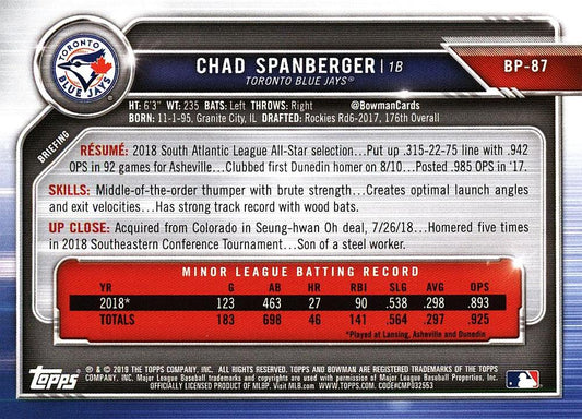 2019 Bowman Prospects Chad Spanberger #BP-87 Toronto Blue Jays