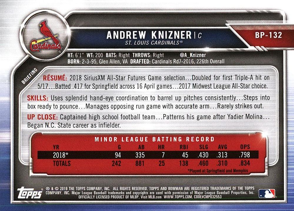 2019 Bowman Prospects Andrew Knizner #BP-132 St. Louis Cardinals