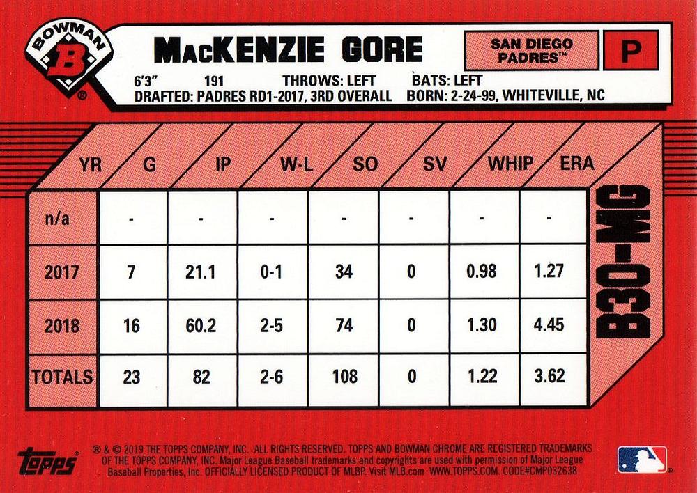 2019 Bowman 30th Anniversary Refractor MacKenzie Gore B30-MG San Diego Padres