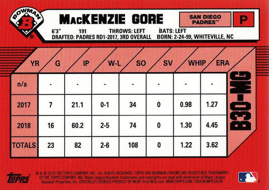 2019 Bowman 30th Anniversary Refractor MacKenzie Gore B30-MG San Diego Padres