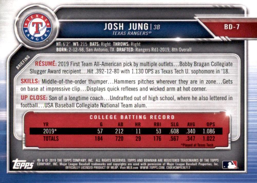 2019 Bowman Draft Josh Jung FBC BD-7 Texas Rangers