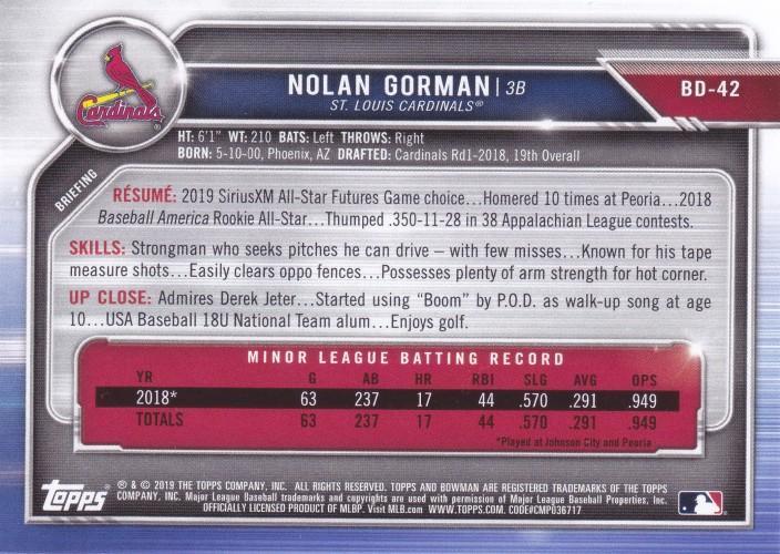 2019 Bowman Draft Nolan Gorman BD-42 St. Louis Cardinals