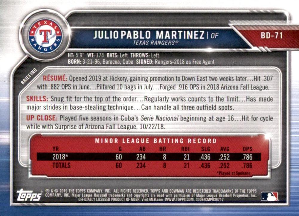 2019 Bowman Draft Julio Pablo Martinez BD-71 Texas Rangers