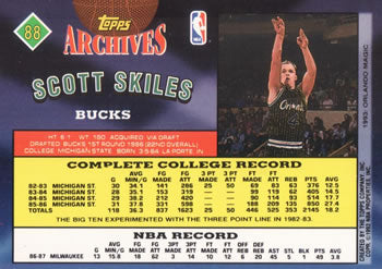 1992-93 Topps Archives Scott Skiles #88 Milwaukee Bucks