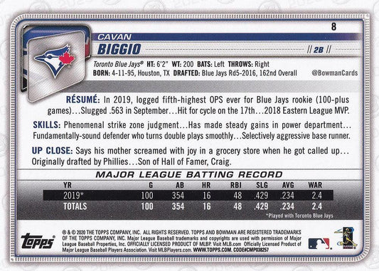 2020 Bowman Cavan Biggio #8 Toronto Blue Jays