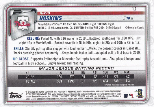 2020 Bowman Rhys Hoskins #12 Philadelphia Phillies